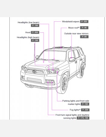 toyota 4runner 2012 owners manual